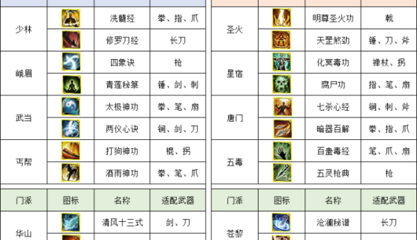 侠义道2：全新版本上线，可否重执兵器，再赴武林之约